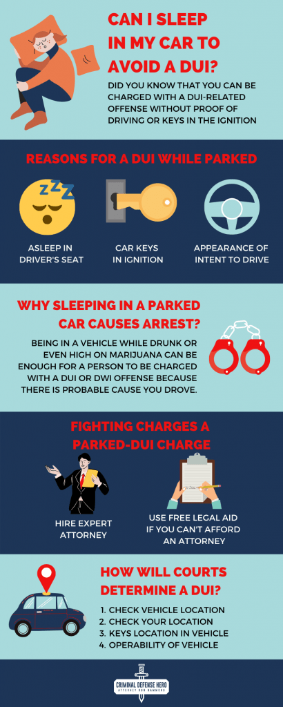 CAN I GET A DUI FOR SLEEPING IN MY CAR?